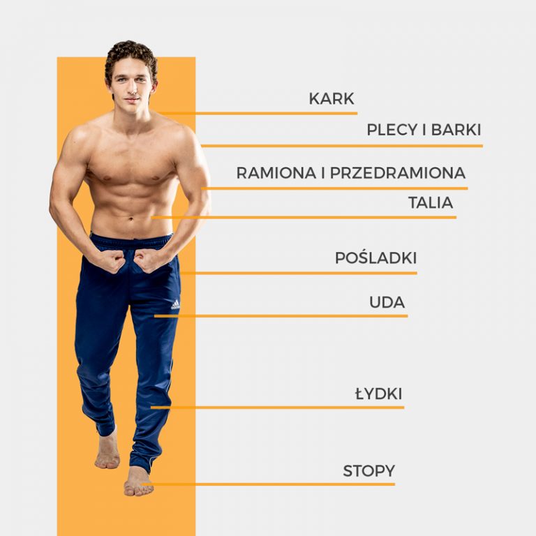 Gdzie stosować nóż do masażu z podgrzewanym ostrzem: kark, plecy, barki, ramiona, talia, pośladki, uda, łydki, stopy